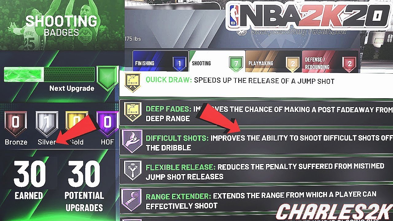 The Brief Introduction Of Nba 2k20 Badges - roblox bronze key badge
