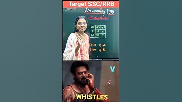 🔥 Most Tricky Missing Number Puzzle Ever! | SSC & RRB Reasoning PYQs | Easy Logic Explained  #yt