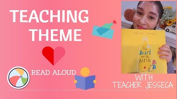 Identify Theme | Teacher Model and Read Aloud