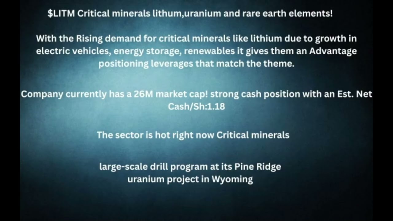 $Litm HISTORY REPEATING ITSELF 700% AGAIN?