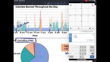 1.9 interpreting graphs VIDEO