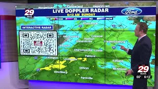 Famous Tracking an unsettled weather pattern! Profile