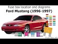 Ford Mustang Fuse Box Location