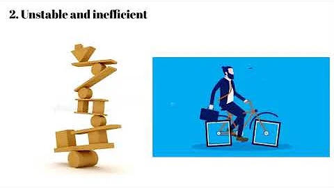 Legacy Application Modernization