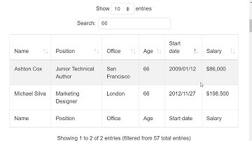 การแสดงข้อมูล dataTable ในภาษา PHP ตอนที่ 1