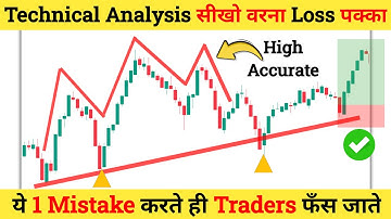 Master Technical Analysis: Read Charts Like Smart Money