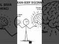 Decoding the Mind