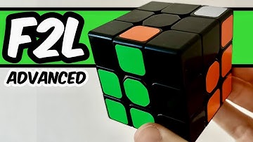 How to solve this F2L case rotationless!￼