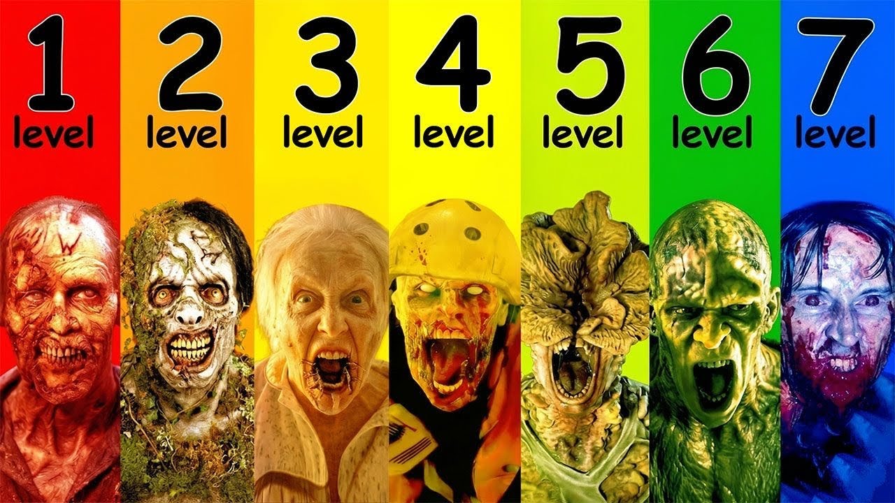 The 7 Levels Of The Most Deadliest Zombies