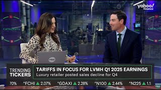 Tom Hayes - Yahoo! Finance Appearance - 4/14/2025