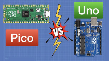 Pico Prototyping - Building a "Pico Uno"