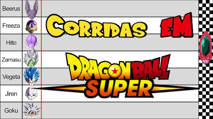 Todas as linhas do tempo oficiais de Dragon Ball, Z, GT, Super