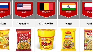 Noodles From Different Countries by Data Hub 1,774 views 1 year ago 1 minute, 33 seconds