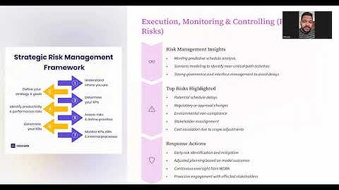 Final Project Project Gordie Howe International Bridge case