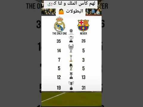 لبرشلونة كأس الملك و كأس السوبر الاسباني ولنا باقي الدوريات الكبرى ريال مدريد ريال مدريد وبرشلونة