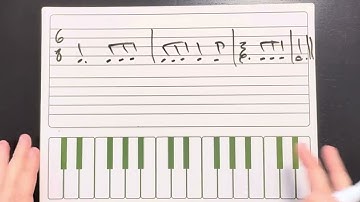 Compound Time Signatures