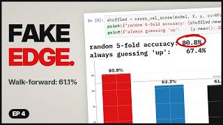 My Model Was 81% Accurate. Then I Tested It Properly. | Zero to Quant Ep. 4