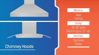 Vent Hood Buying Guide: What You Need To Know