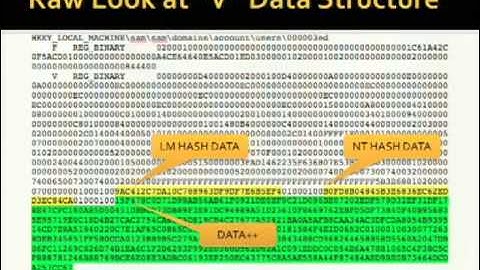 DEFCON 20 Stamp Out Hash Corruption! Crack All The Things!
