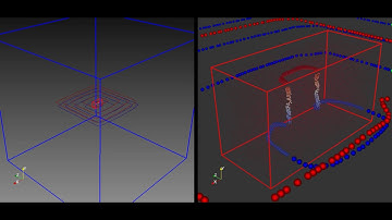 CADD3D frank-read source