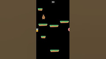 My First Game in Pygame | Platformer game in pygame