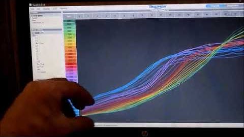 Speed Triple R 2014 ABS model - TuneEcu, how to change the map parameters and upload to your ECU