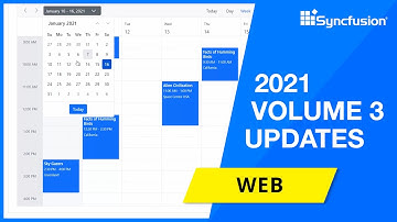 Syncfusion Web and Blazor Updates—2021 Volume 3