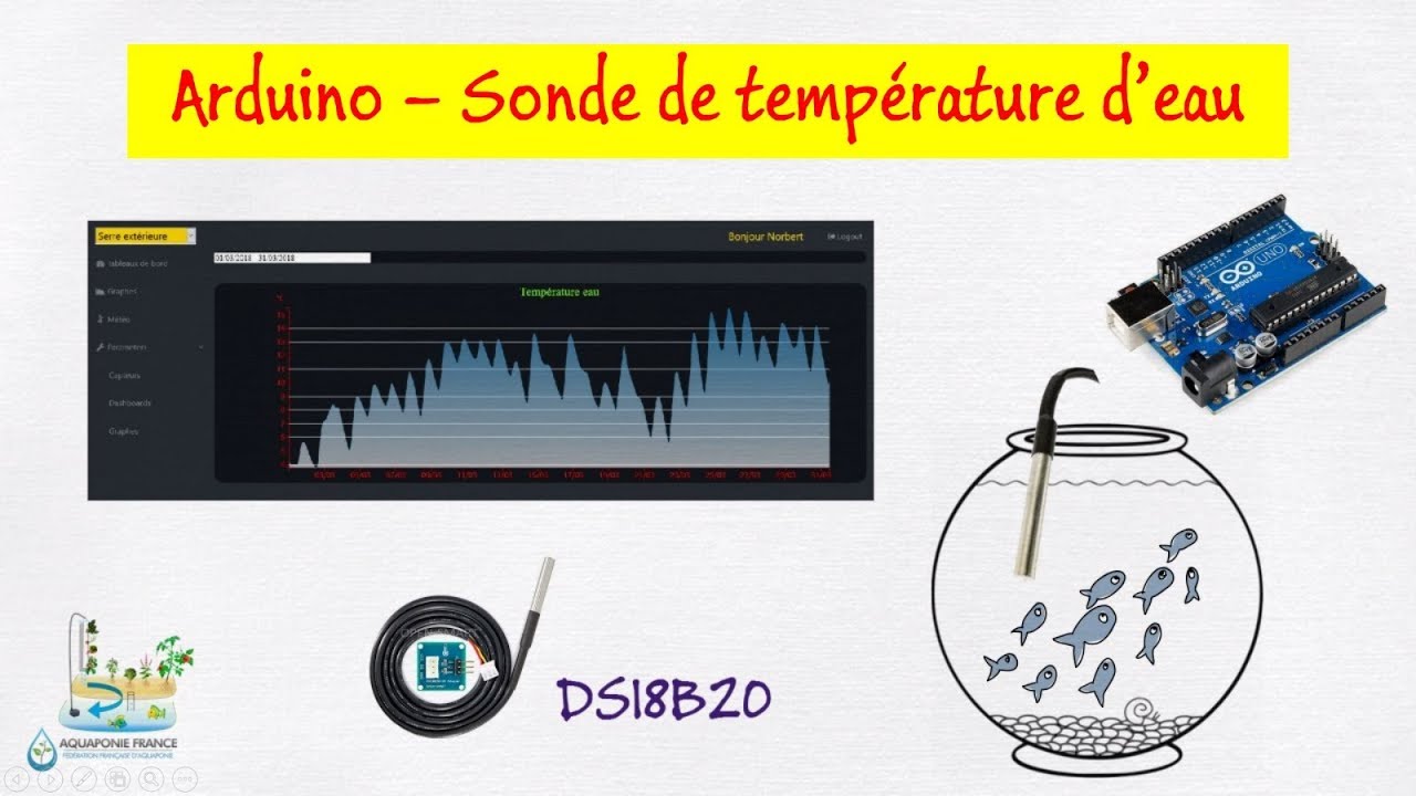 📟 Arduino - Connecter une sonde de température d'eau 