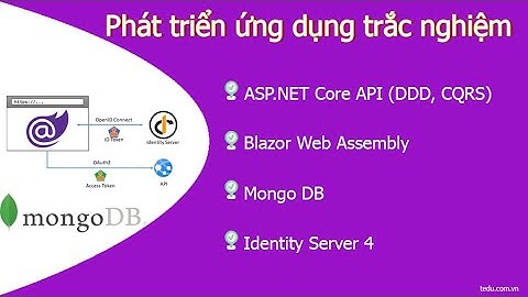 Giới thiệu khoá học: Xây dựng ứng dụng trắc nghiệm với DDD, RESTAPI, CQRS, MongoDB, IS4 và Blazor