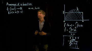 The average of a function