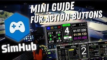 SimHub Mini Dashboard Guide for the Action Buttons ABCD