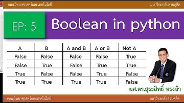 EP5 ข้อมูลชนิดบูลีนในภาษา python | Boolean in python