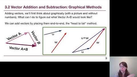 GRCC Physics 125 - Online Lecture - Chapter 3, Part 1