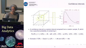 4.5  Amy Braverman (Part 5): Basics of Inference - 2