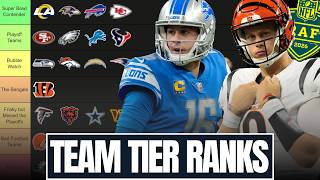 NFL Tier List: Ranking ALL 32 Teams Before the 2026 NFL Draft Information