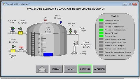 Sistema de Control de Nivel y Caudal con Arduino, LabVIEW, Studio 5000 y FactoryTalk View SE