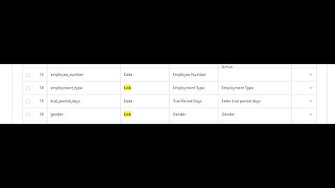 17. Doctype field dependency - Frappe & ERPNext