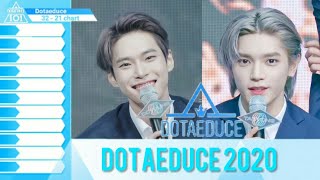 DOTAEDUCE 2020