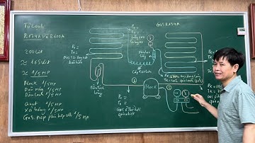Nạp gas tủ lạnh chuẩn, cần phải nắm chắc nguyên lý hoạt động.