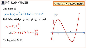Xác định hàm ẩn - bài toán đường thẳng đi qua 2 điểm cực trị hàm bậc ba | Ứng dụng đạo hàm - Toán 12