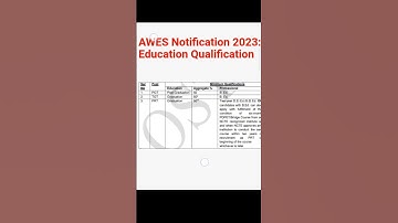 AWES Teachers recruitment #Army Public school Vacancy #AWES Vacancy for PRT,TGT,PGT Post#shorts