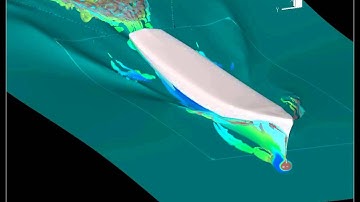 DTMB 5512 Pitch and Heave Calculation Top View