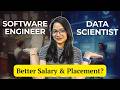Data Science vs Software development - Which career path is the most Rewarding?