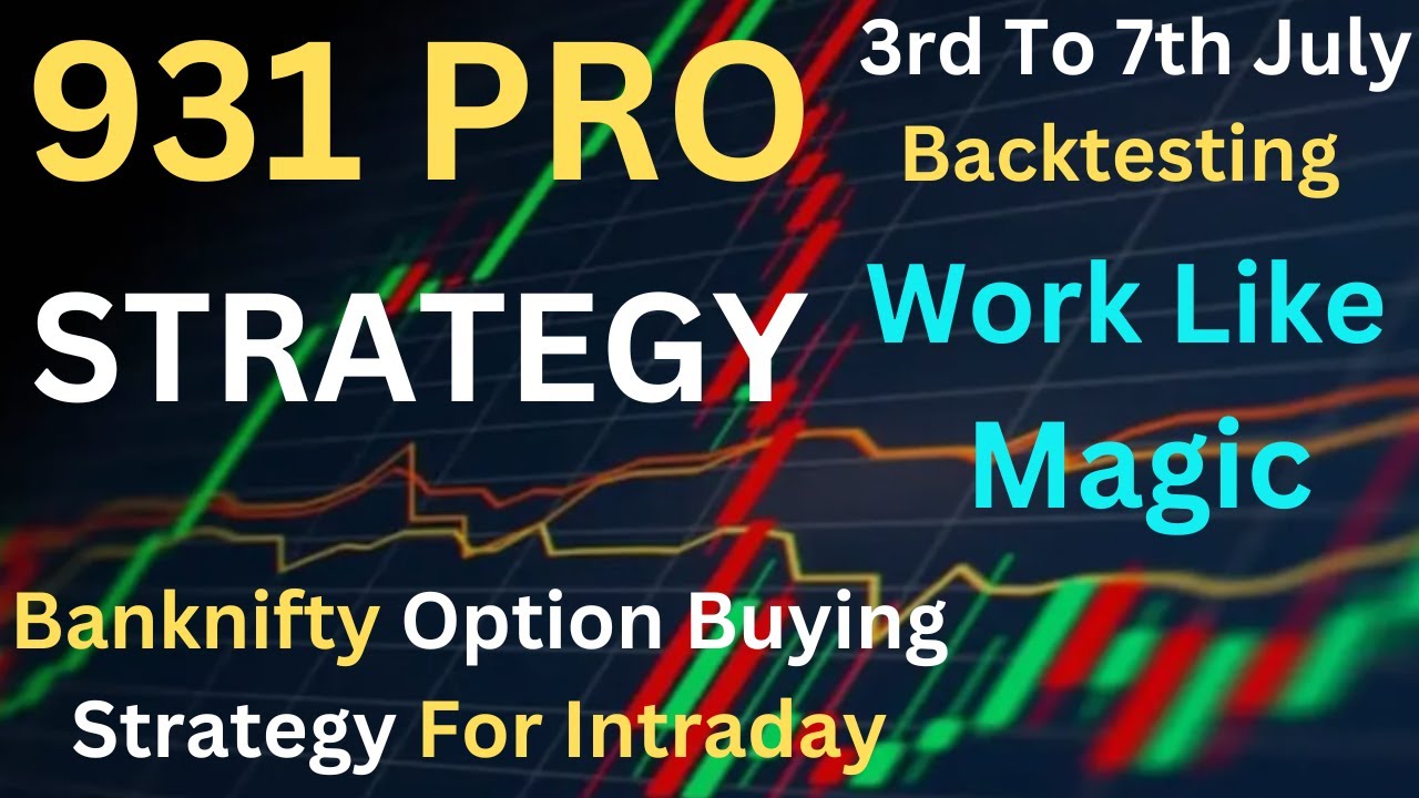 Backtesting Banknifty Strategy Part 1 | 931 Pro Strategy | Option ...