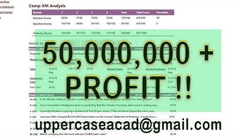 CompXM - How to get $50,000,000+ Profit In Round 4 (2024) [ WATCH IN 720p!] #capsim #compxm