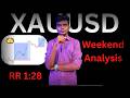 1:28RR | Xauusd | Buying And Selling Character| In Forex | Analysis| Forex Market Prediction