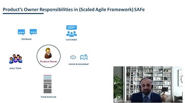 Product’s Owner Responsibilities in (Scaled Agile Framework) SAFe