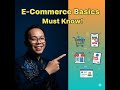 E-Commerce in 5 Minutes: What Beginners MUST Know