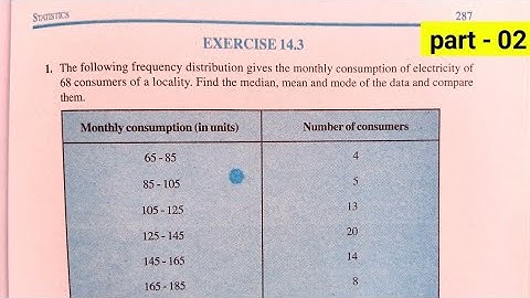 CLASS 10 MATH EXERCISE 14.3 (Q4,Q5,Q6,Q7) NCERT SOLUTIONS || CHAPTER 14 STATISTICS || CBSE | EX 14.3