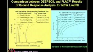 Mod-09 Lec-43 Seismic Analysis and Design of Various Geotechnical Structures (continued) part –IX
